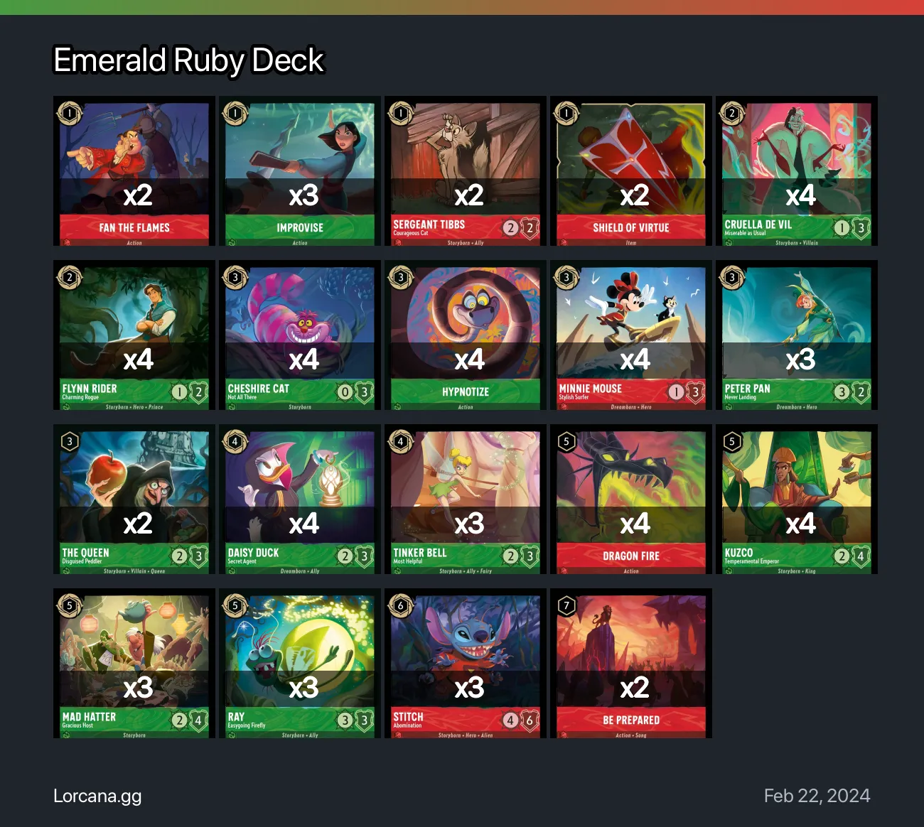 Emerald Ruby Deck Lorcana Deck • Lorcana.GG