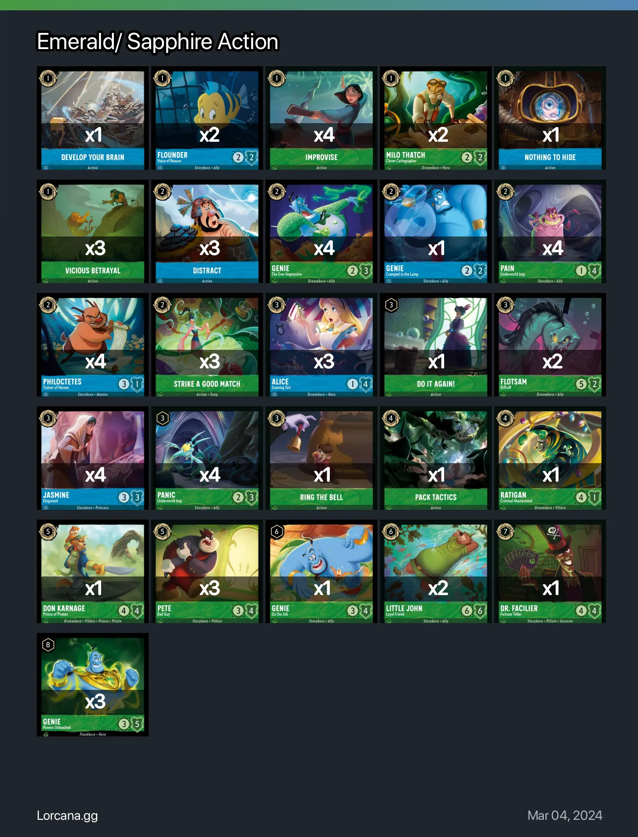 Emerald/ Sapphire Action Lorcana Deck • Lorcana.GG