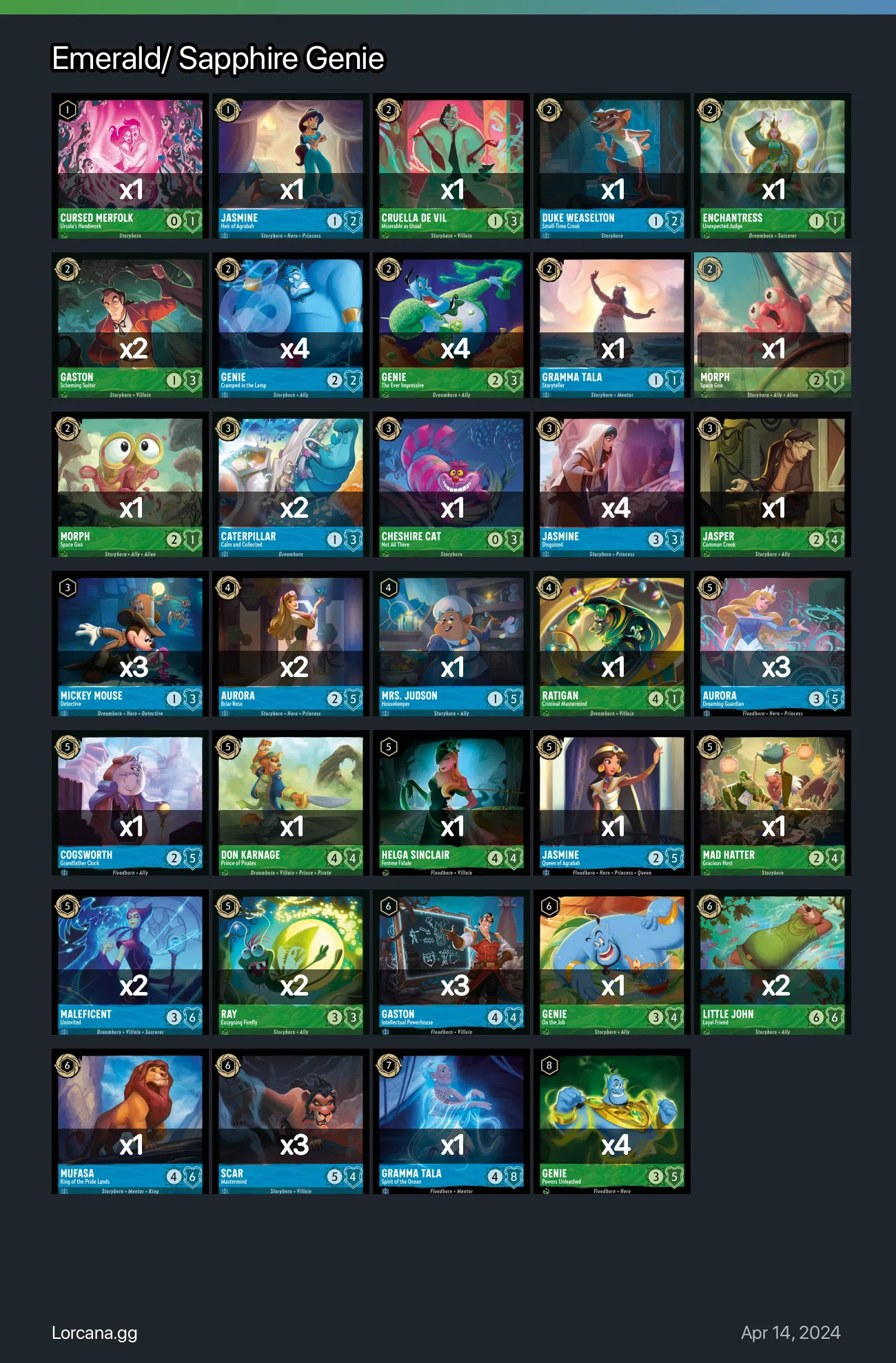 Emerald  Sapphire Genie Lorcana Deck 