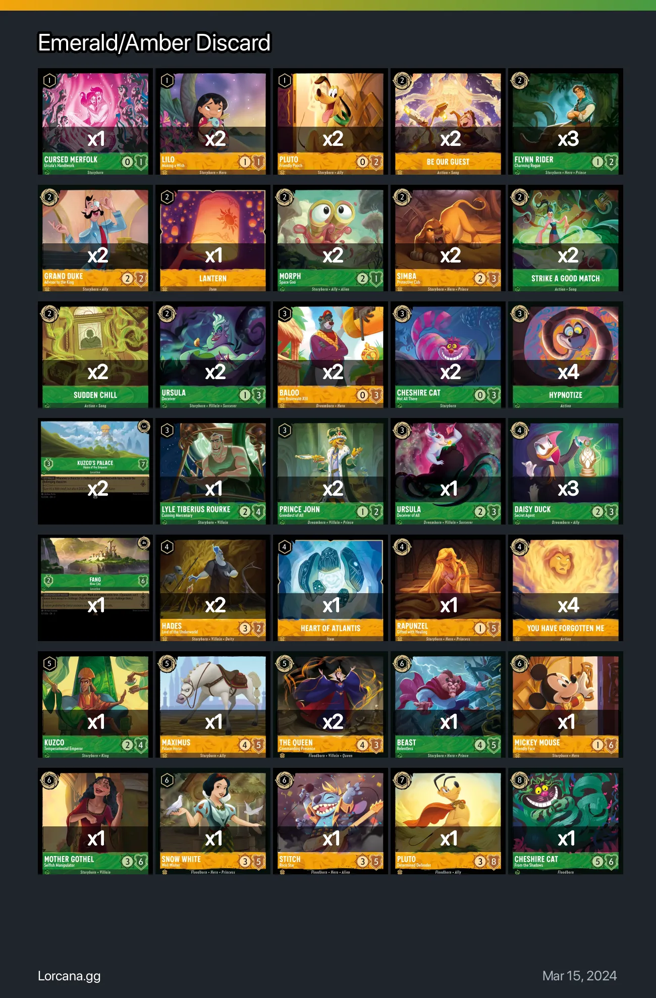 Emerald/Amber Discard Lorcana Deck • Lorcana.GG