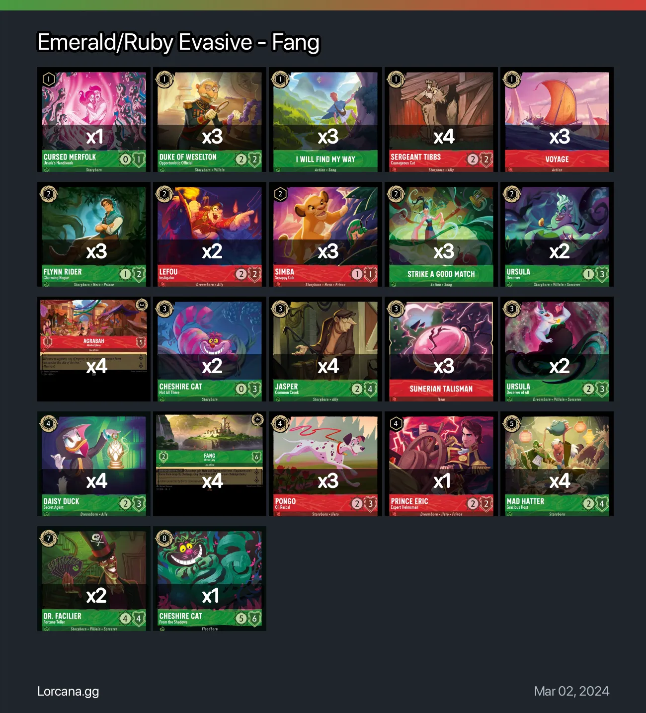 Emerald/Ruby Evasive - Fang Lorcana Deck • Lorcana.GG