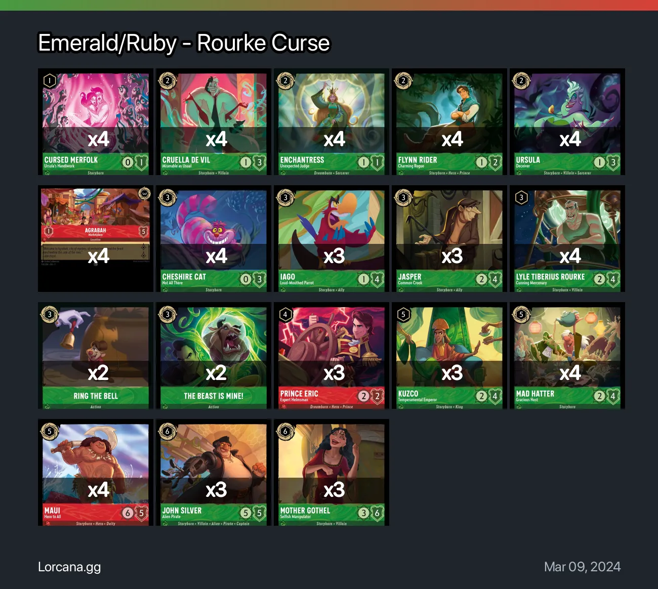 Emerald/Ruby - Rourke Curse Lorcana Deck | Lorcana.gg