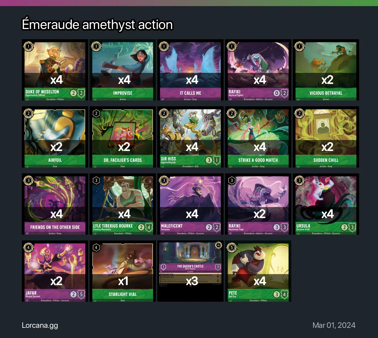 Émeraude amethyst action Lorcana Deck • Lorcana.GG