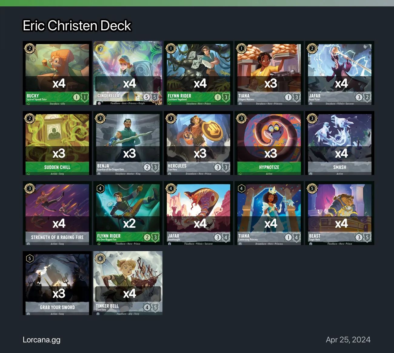 Eric Christen Deck Lorcana Deck | Lorcana.gg