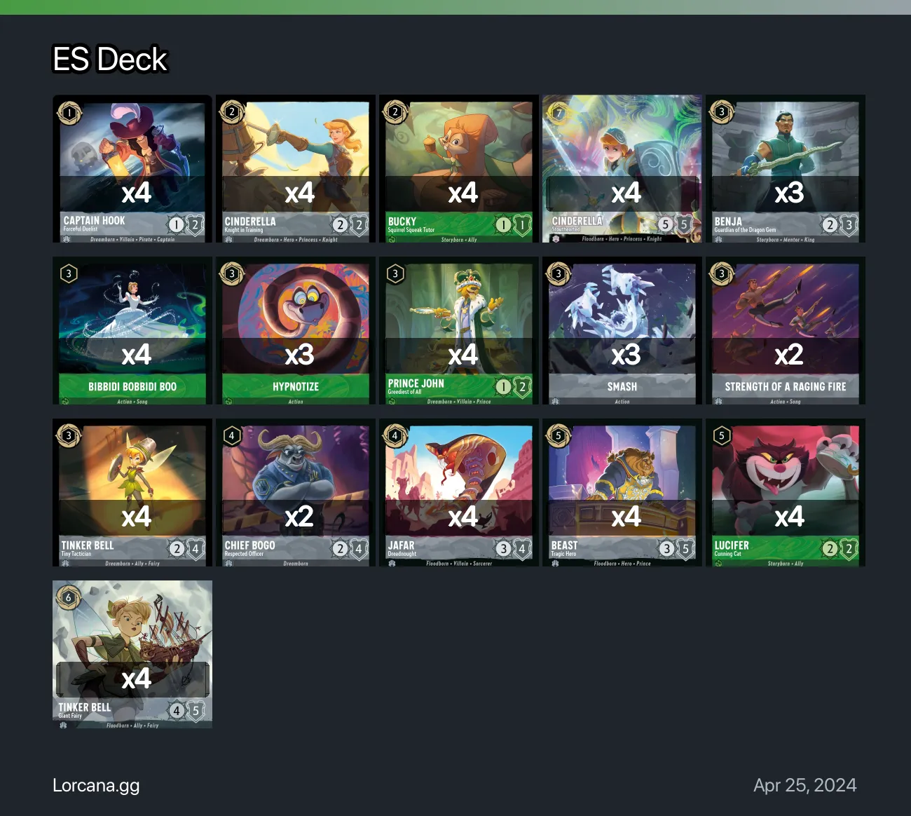 ES Deck Lorcana Deck | Lorcana.gg