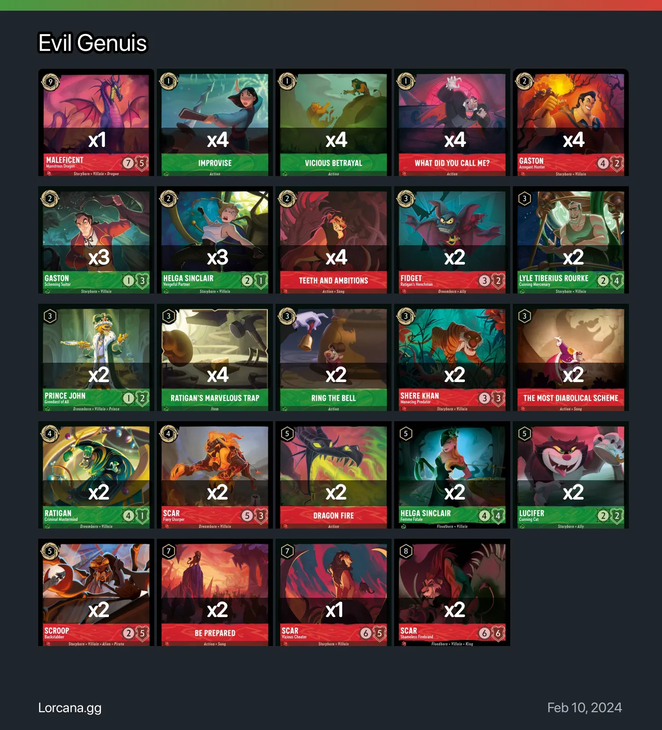 Evil Genuis Lorcana Deck | Lorcana.gg