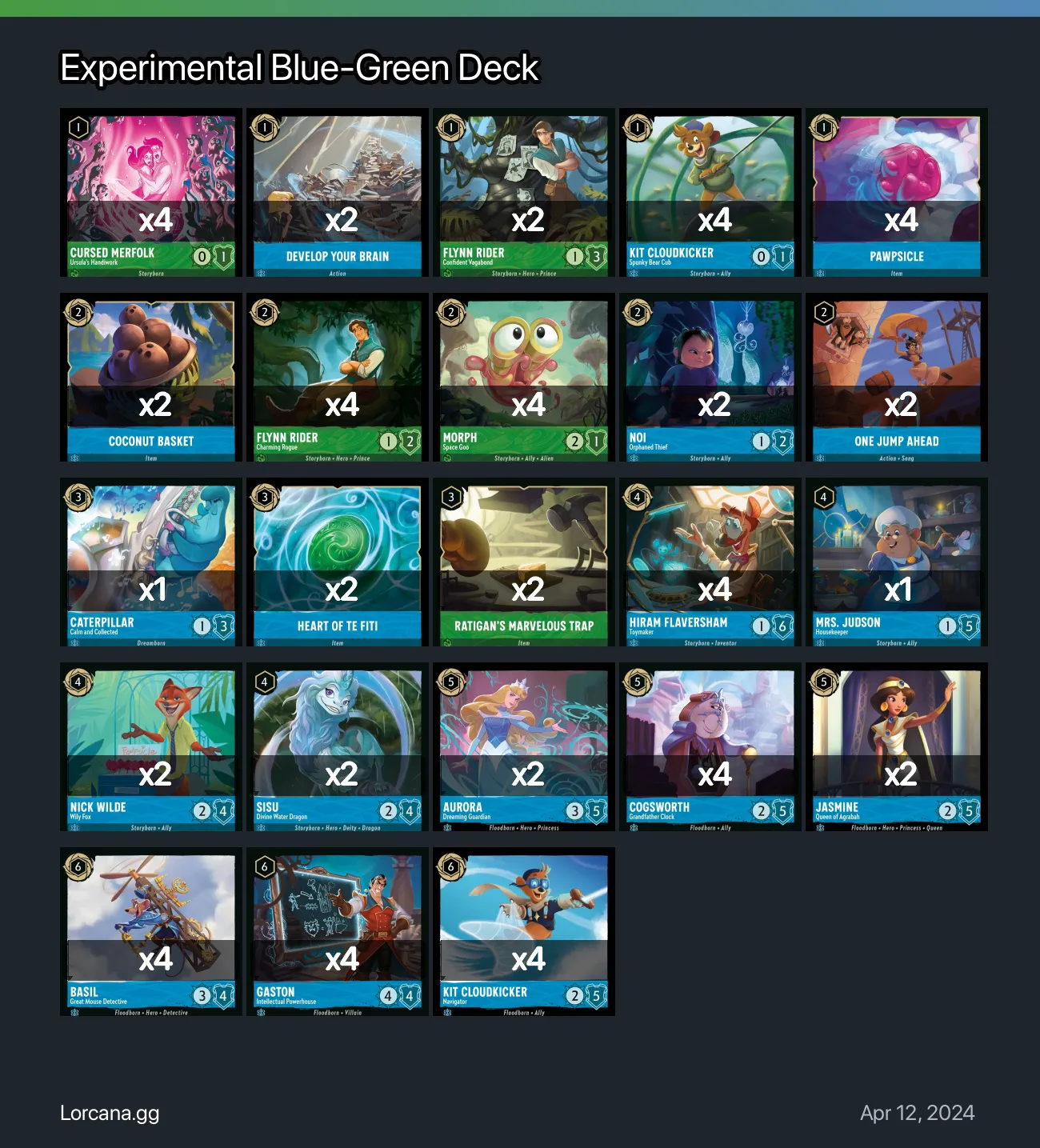 Experimental Blue-Green Deck Lorcana Deck | Lorcana.gg