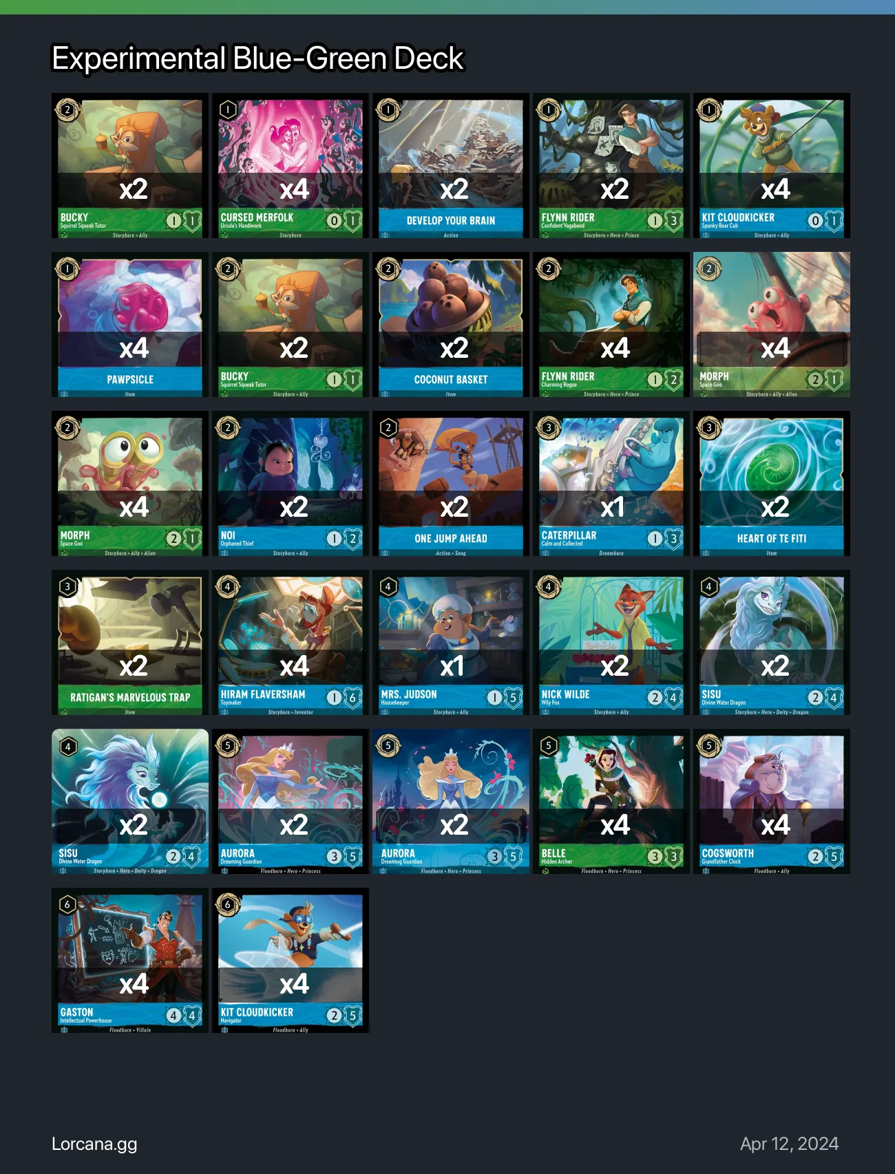 Experimental Blue-Green Deck Lorcana Deck | Lorcana.gg