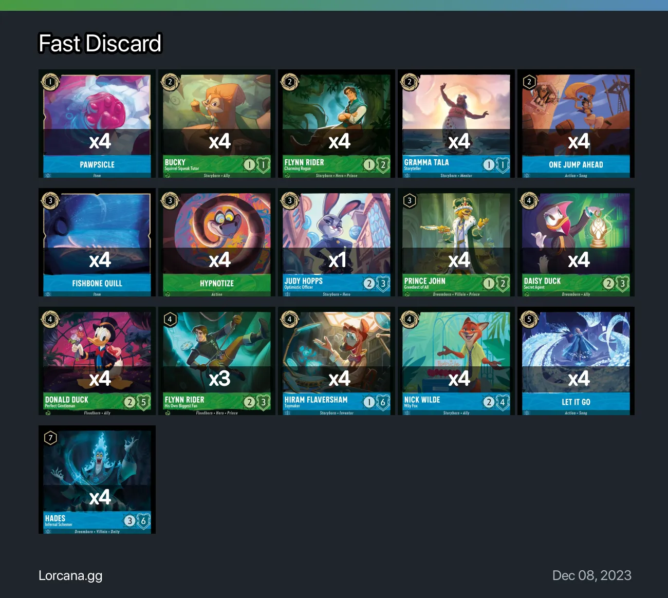 Fast Discard Lorcana Deck | Lorcana.gg