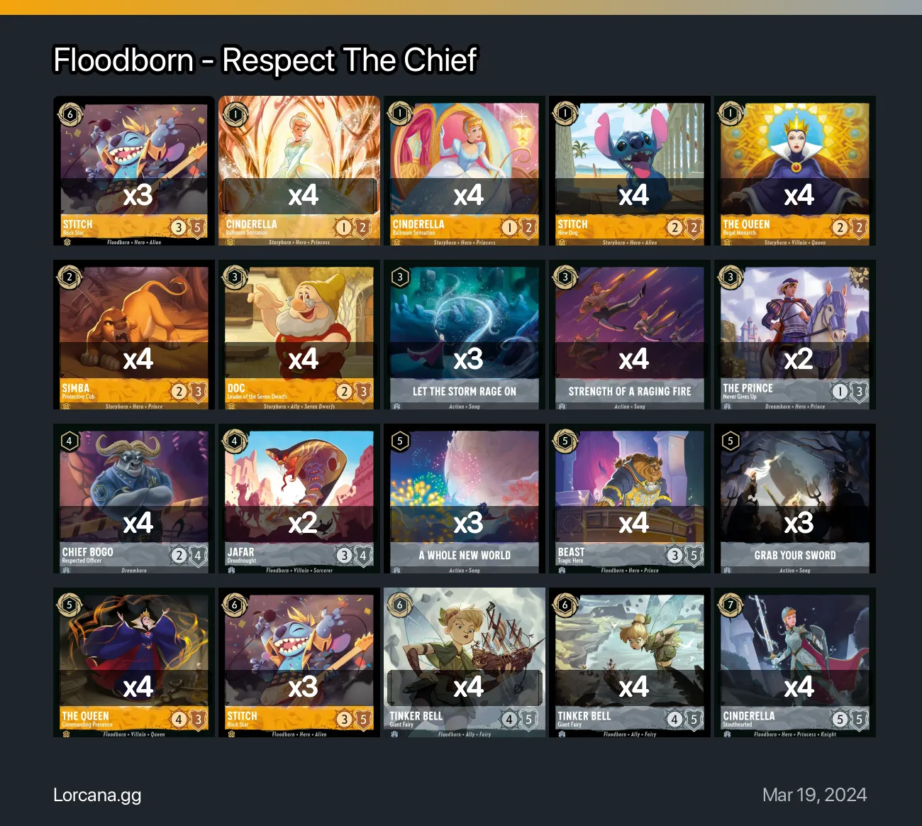 Floodborn - Respect The Chief Lorcana Deck • Lorcana.GG