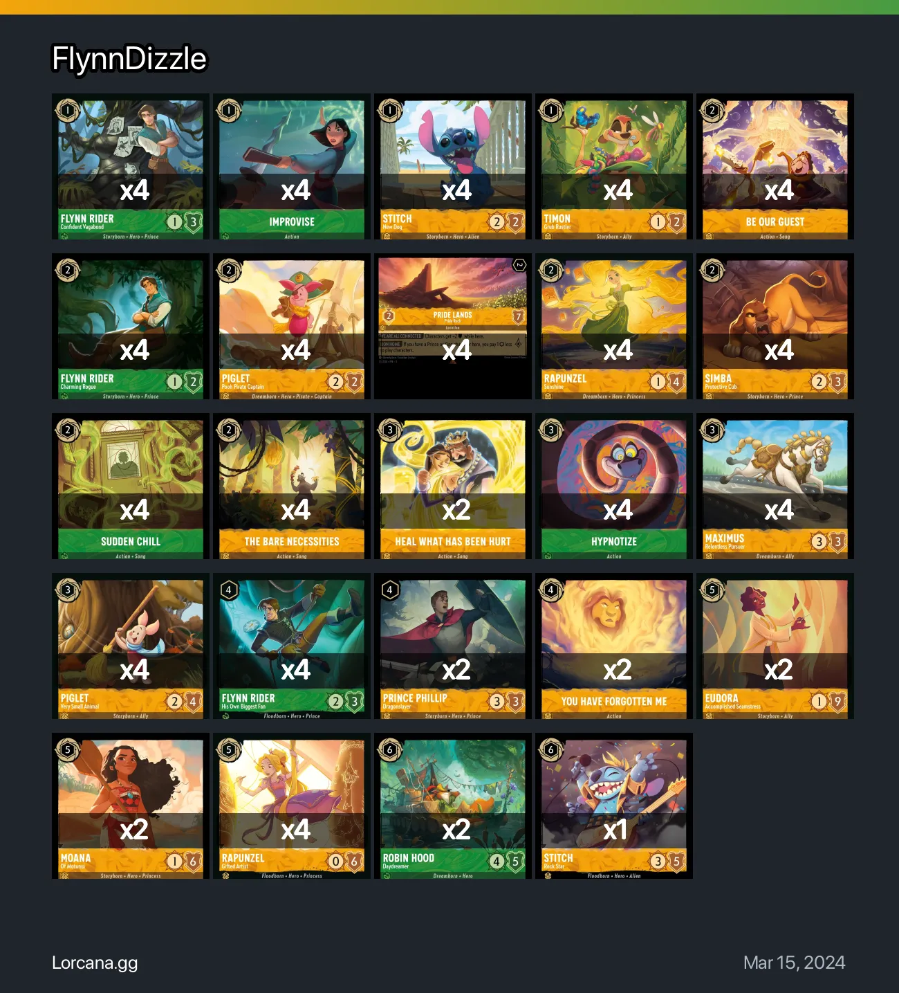 FlynnDizzle Lorcana Deck • Lorcana.GG