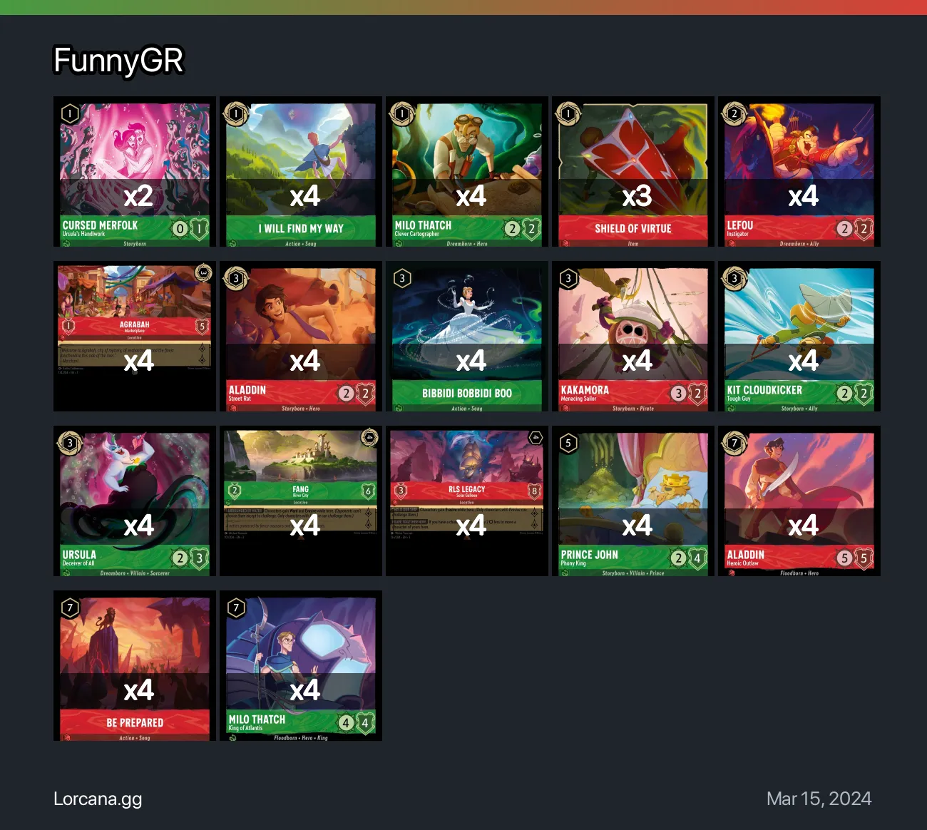 FunnyGR Lorcana Deck • Lorcana.GG