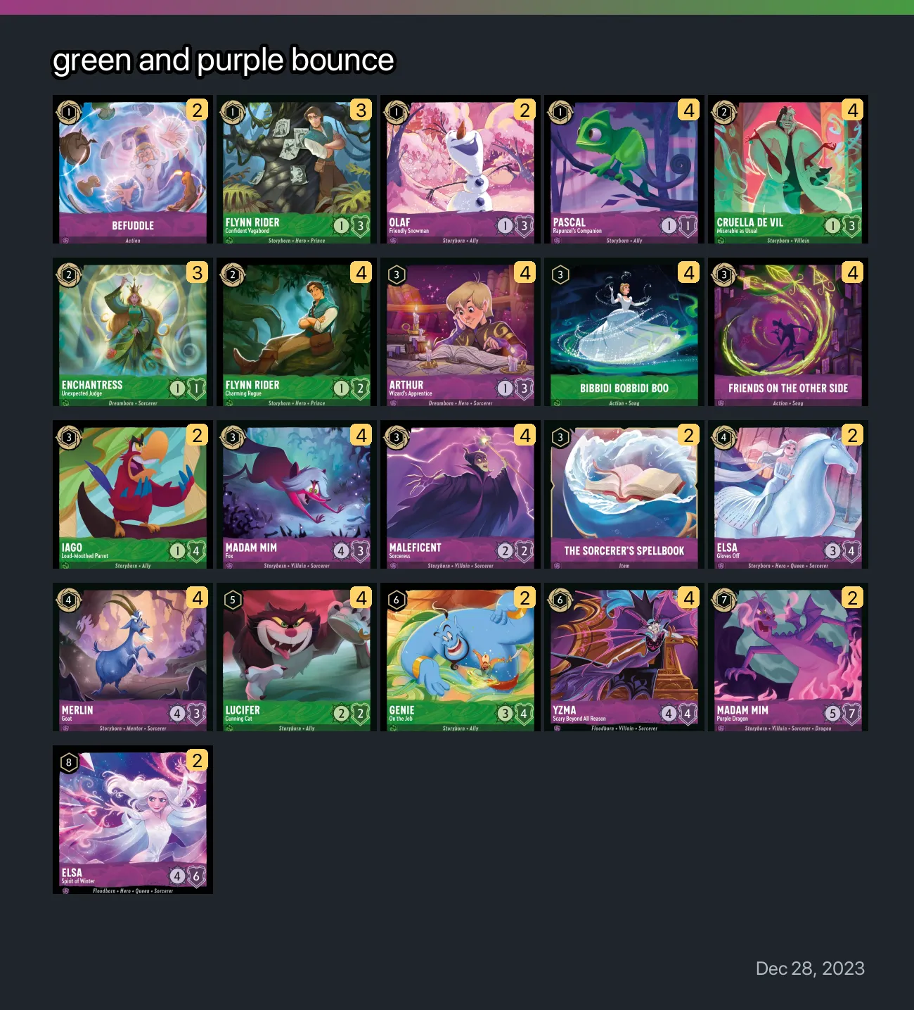 Any feedback on this Red/Purple Bounce deck? : r/Lorcana