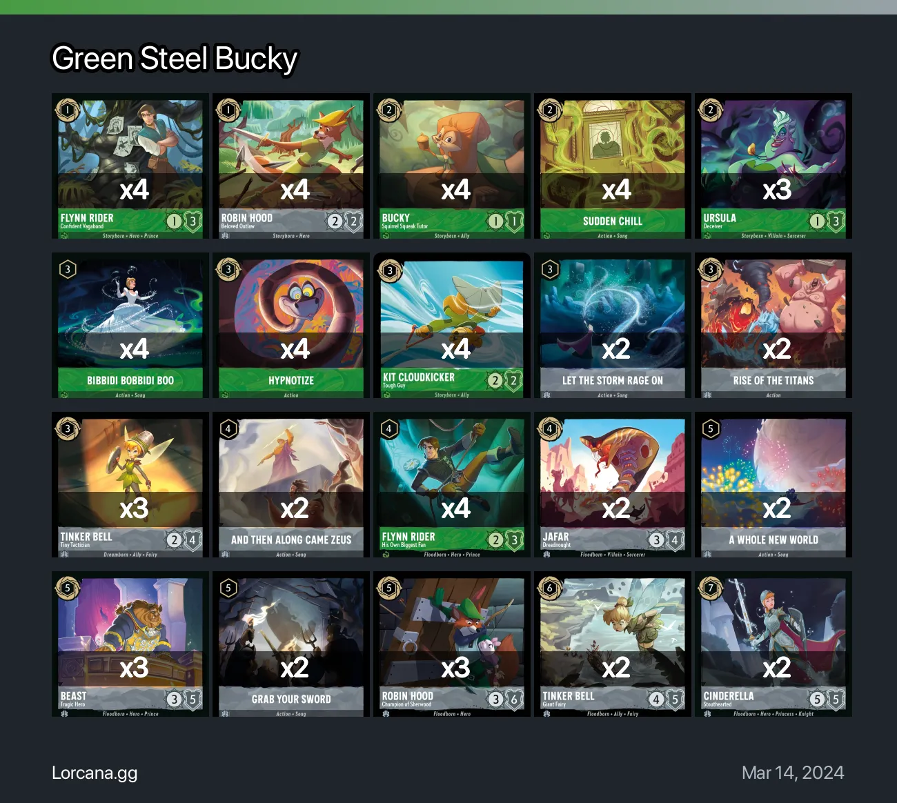 Green Steel Bucky Lorcana Deck • Lorcana.GG