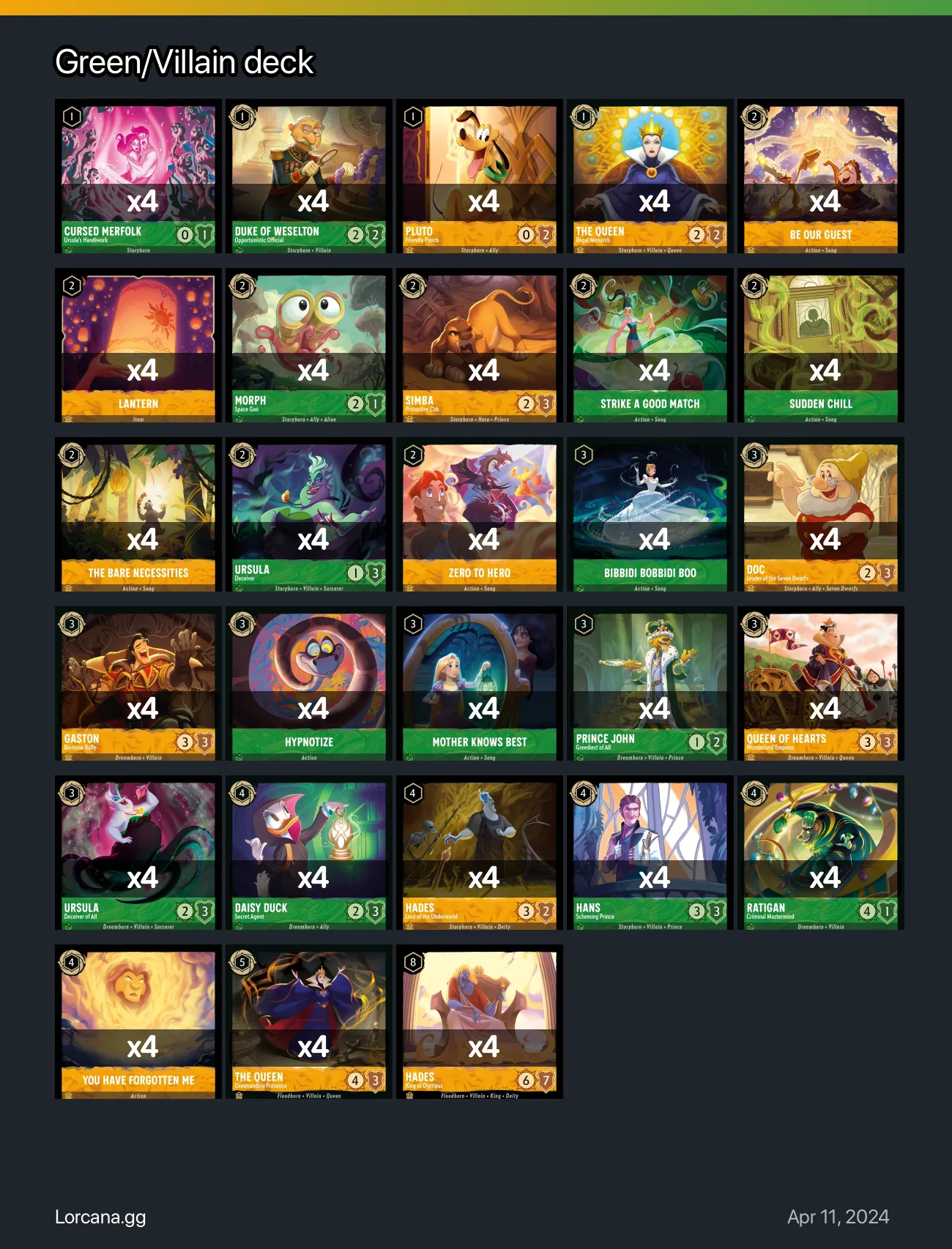 Green/Villain deck Lorcana Deck | Lorcana.gg