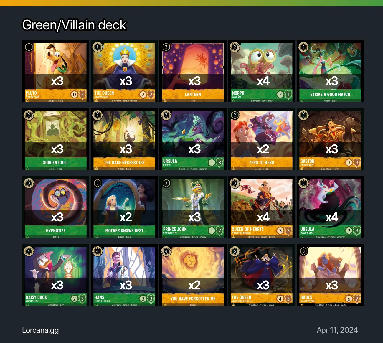 Green/Villain deck Lorcana Deck | Lorcana.gg