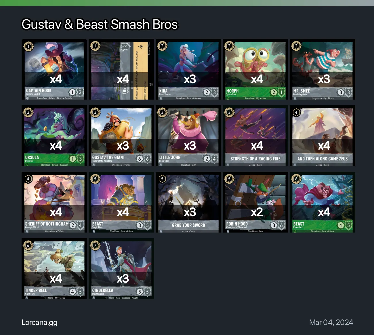 Gustav & Beast Smash Bros Lorcana Deck | Lorcana.gg