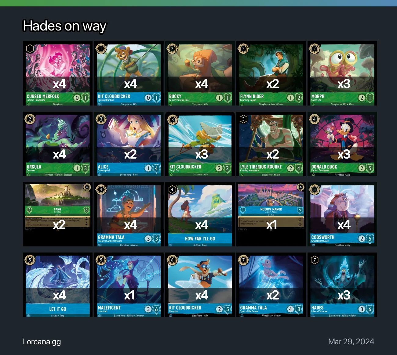 Hades on way Lorcana Deck | Lorcana.gg