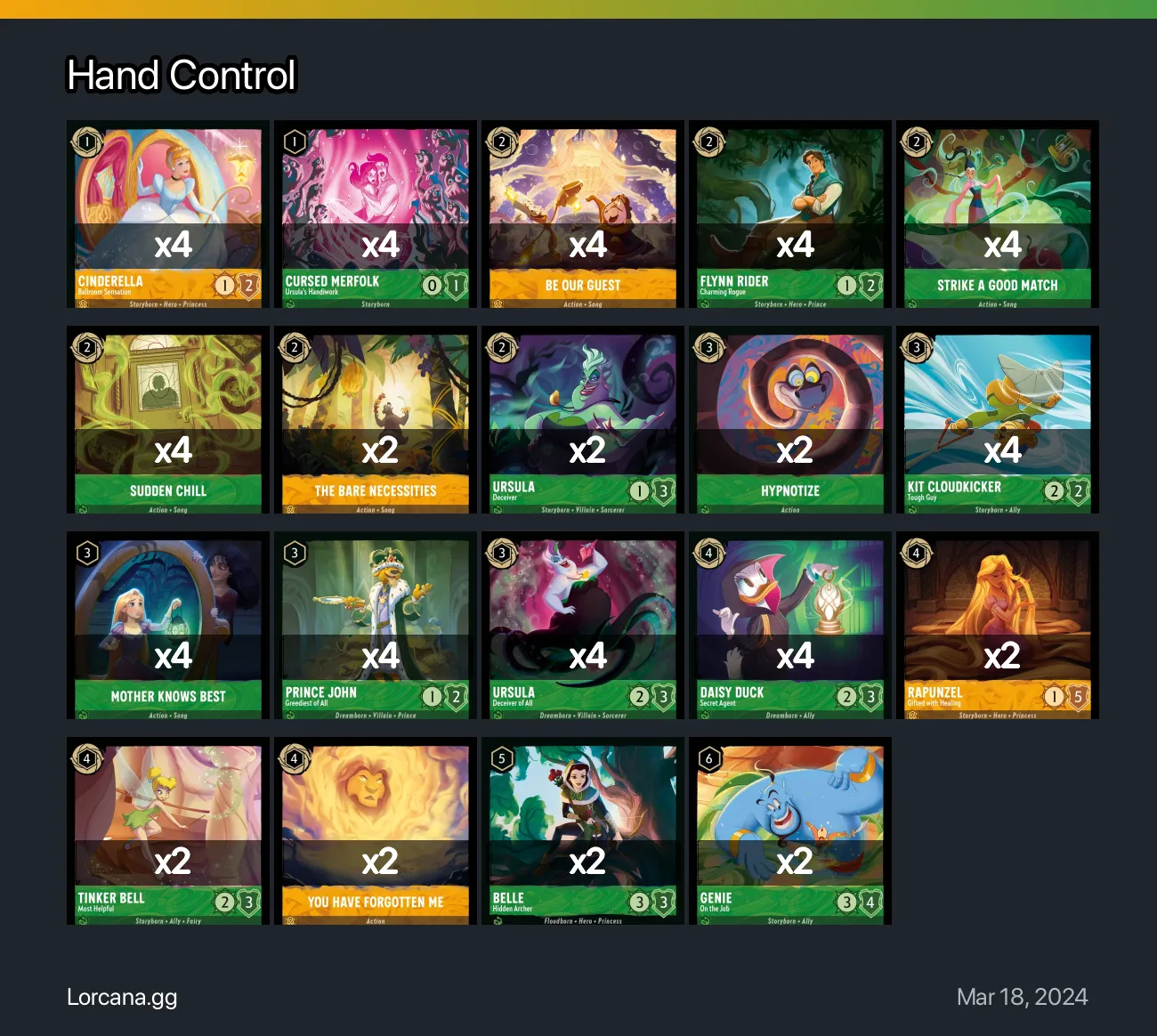 Hand Control Lorcana Deck • Lorcana.GG