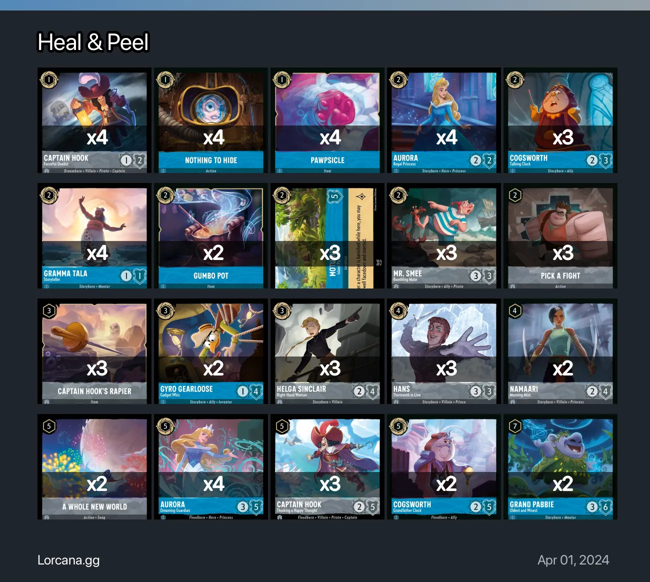 Heal & Peel Lorcana Deck | Lorcana.gg