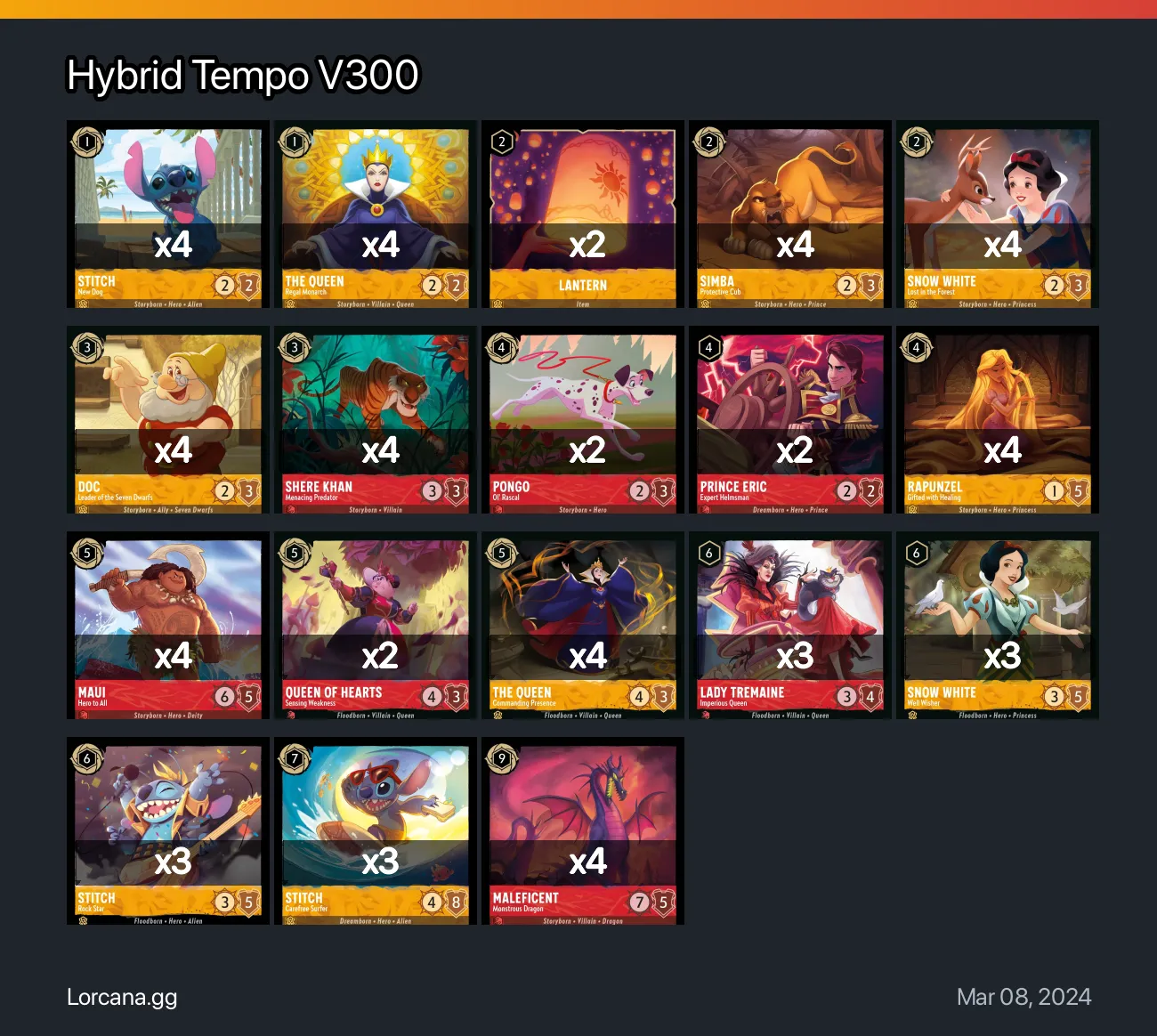 Hybrid Tempo V300 Lorcana Deck • Lorcana.GG