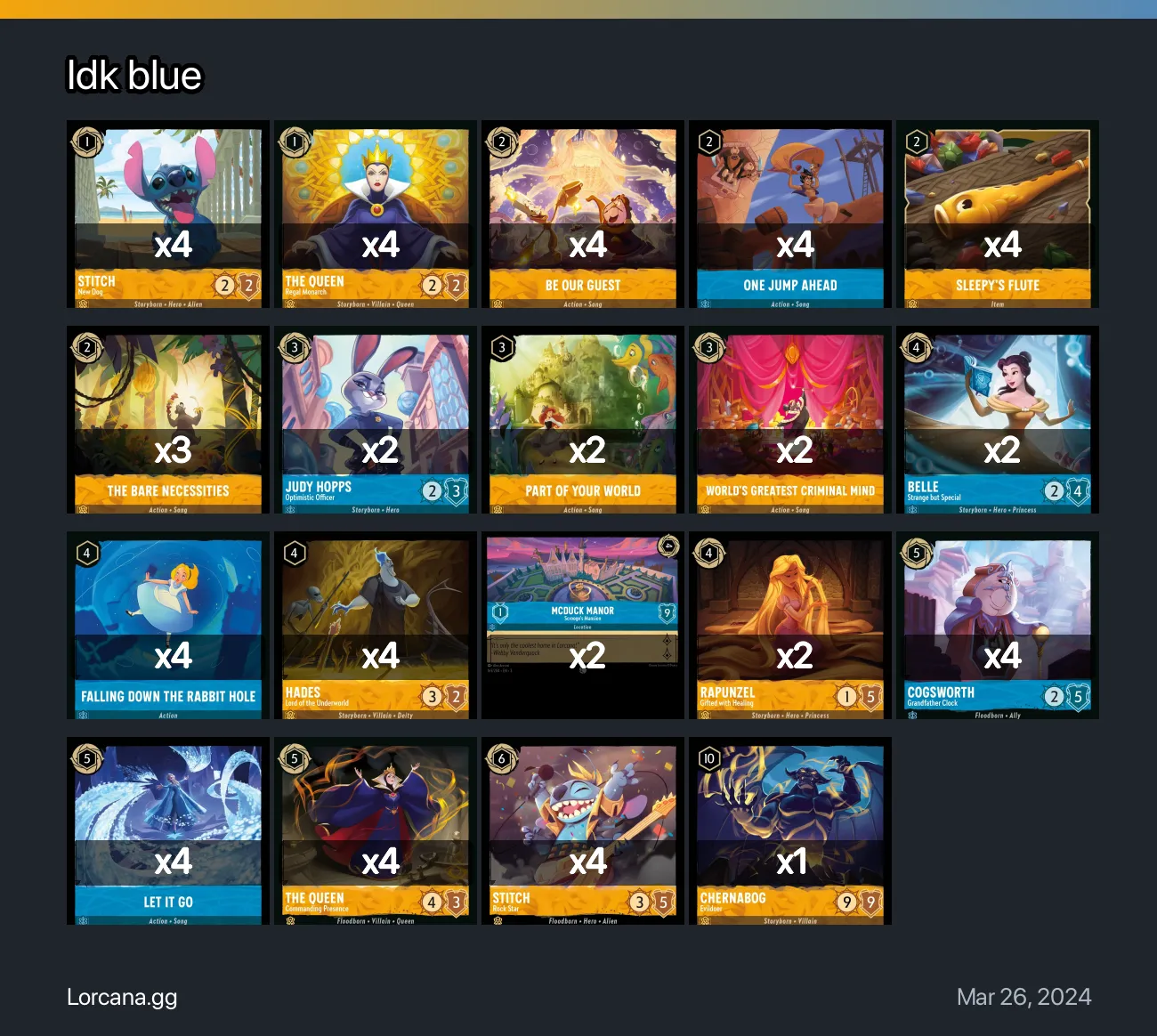 Idk blue Lorcana Deck | Lorcana.gg