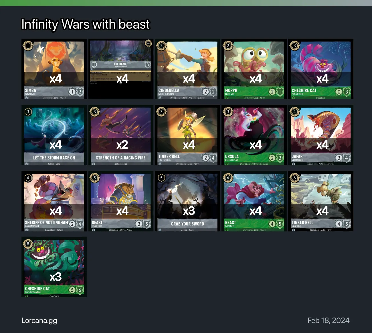 Infinity Wars with beast Lorcana Deck • Lorcana.GG