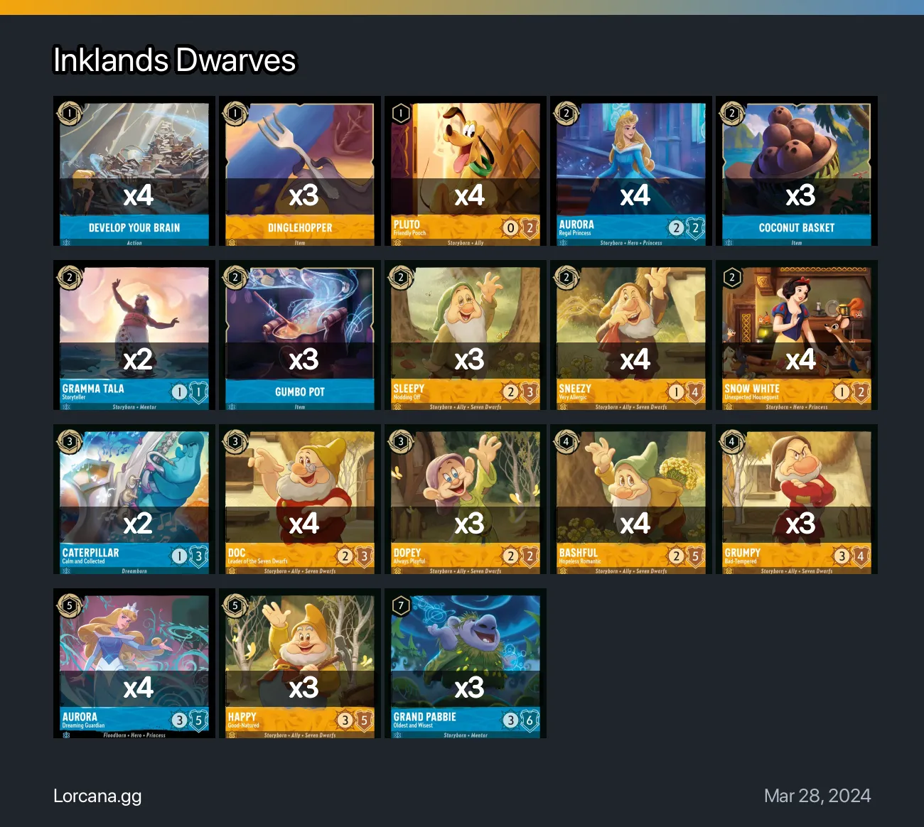 Inklands Dwarves Lorcana Deck | Lorcana.gg