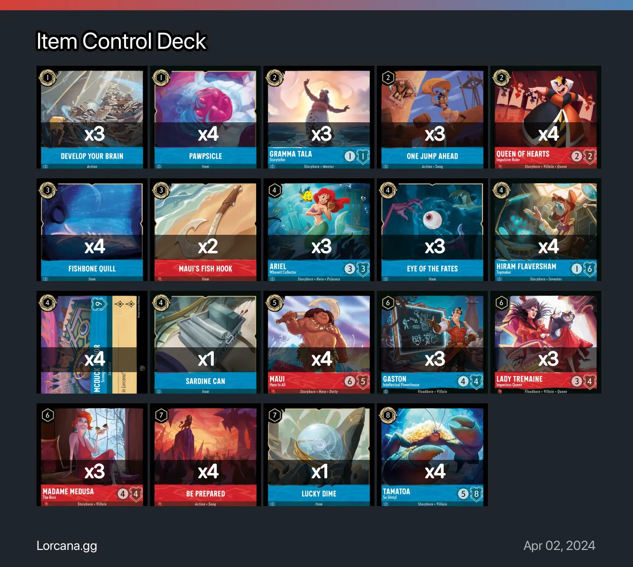 Item Control Deck Lorcana Deck | Lorcana.gg