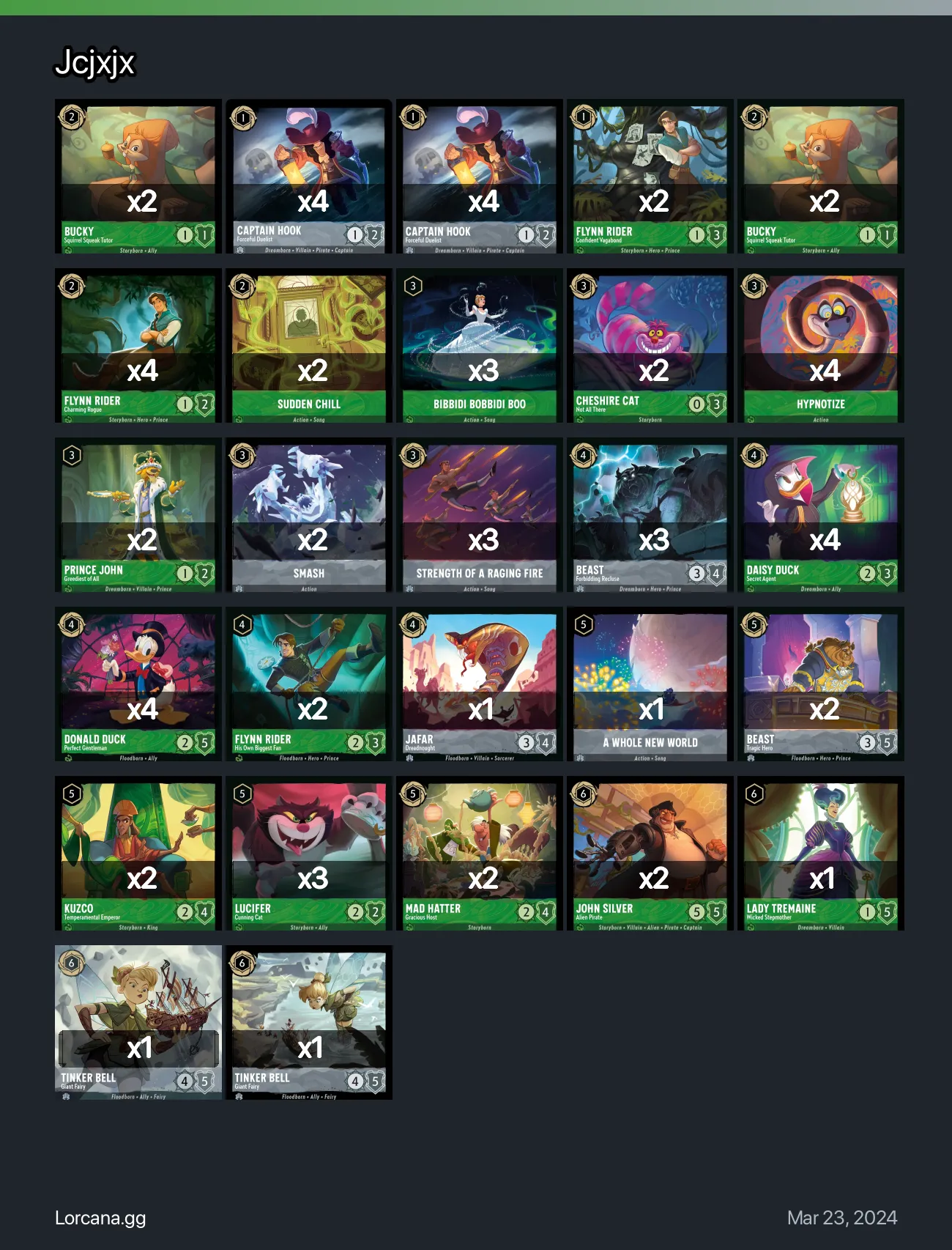 Jcjxjx Lorcana Deck | Lorcana.gg