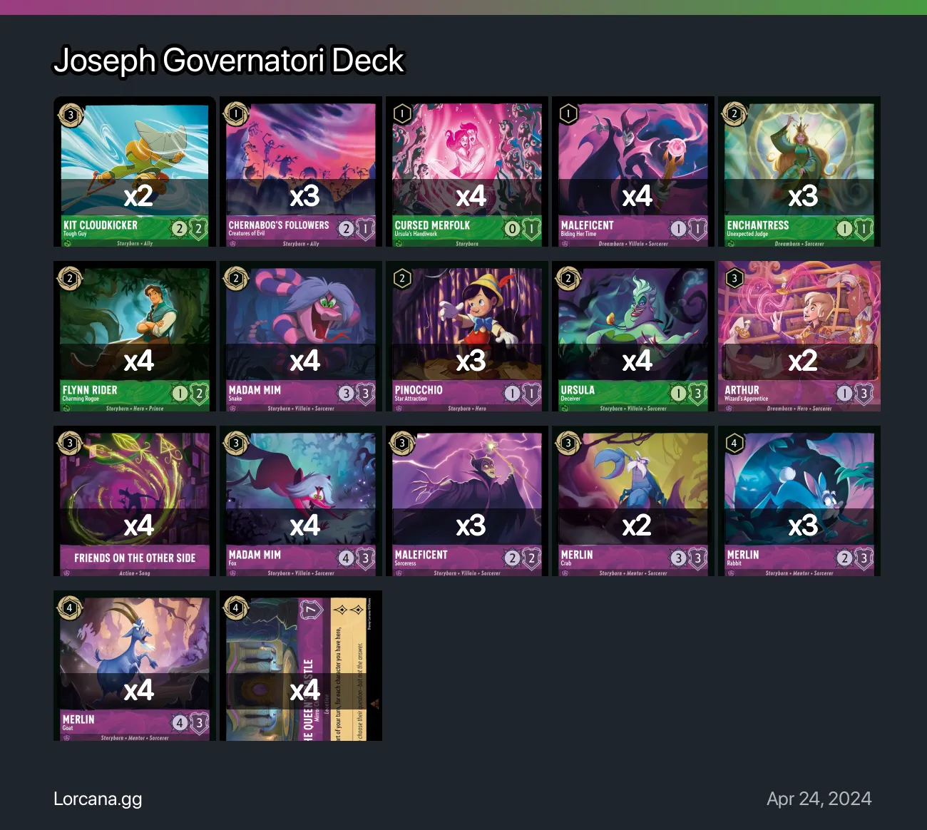 Joseph Governatori Deck Lorcana Deck | Lorcana.gg