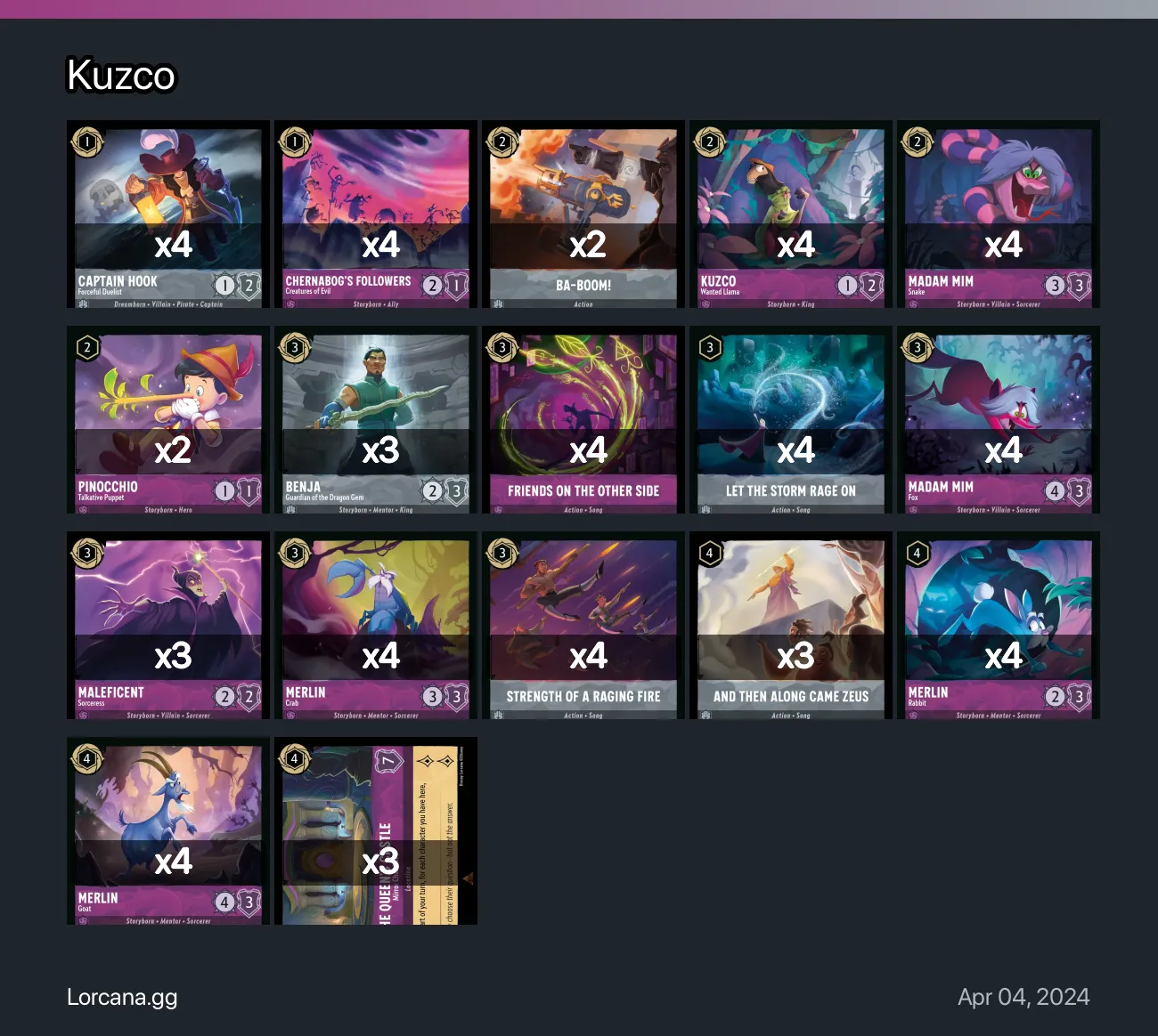 Kuzco Lorcana Deck | Disney Lorcana