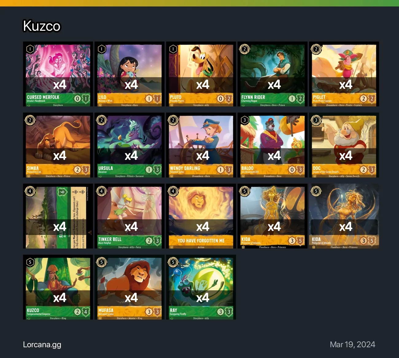 Kuzco Lorcana Deck | Disney Lorcana