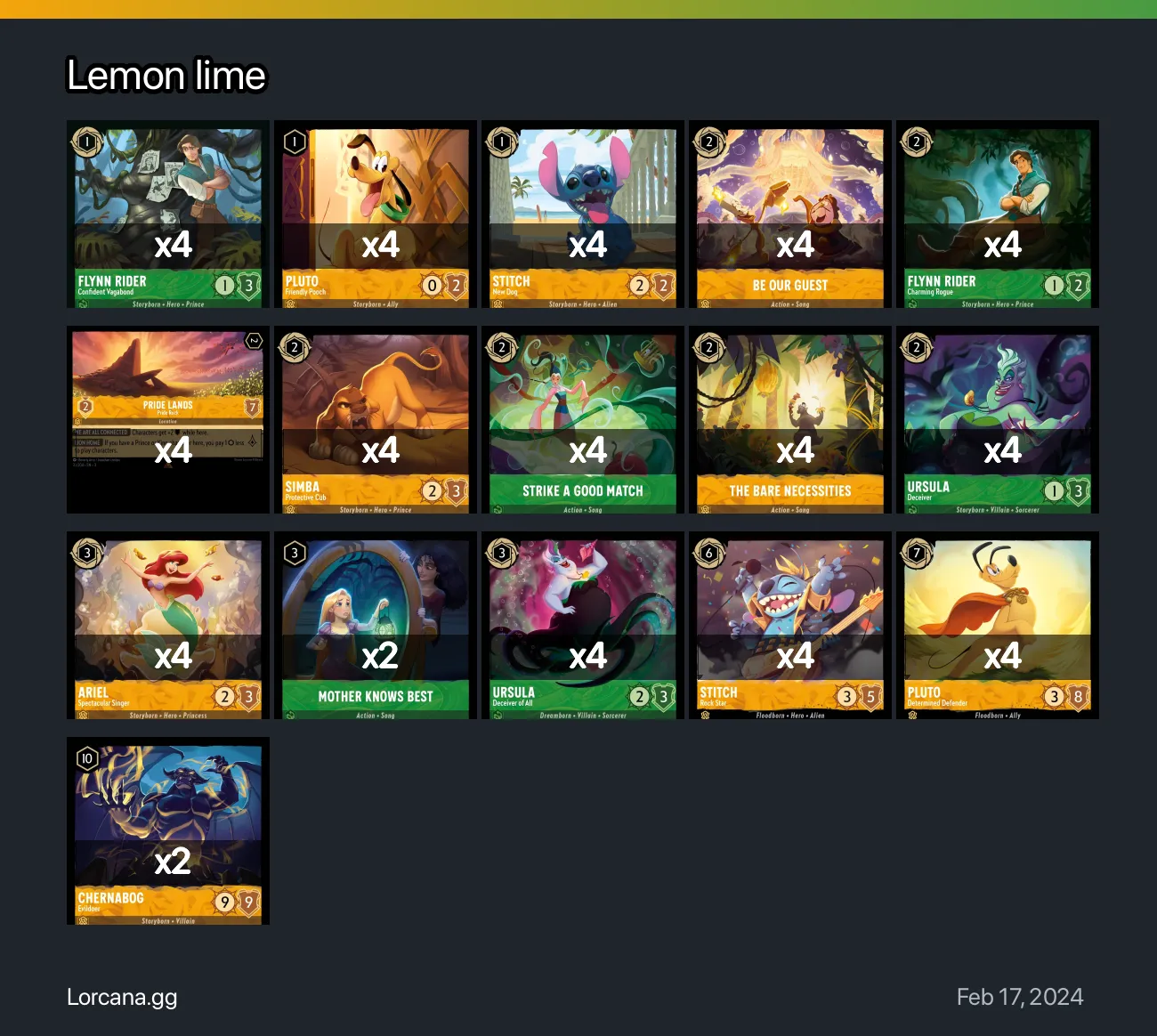 Lemon lime Lorcana Deck • Lorcana.GG