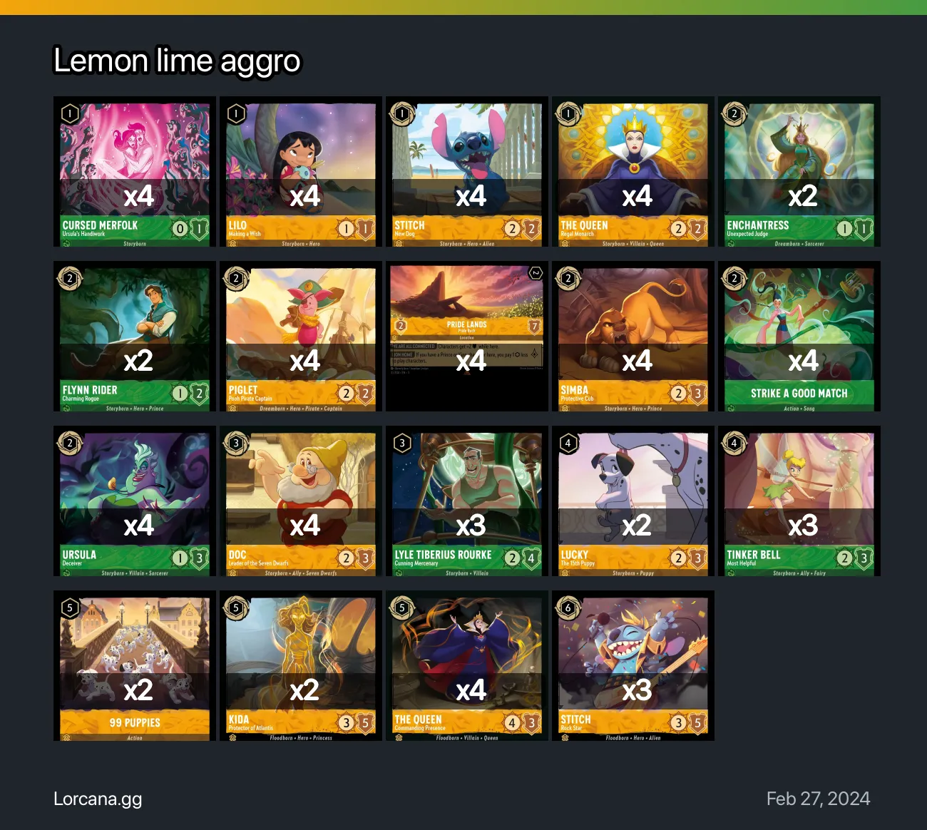 Lemon Lime Aggro Lorcana Deck • Lorcana.gg