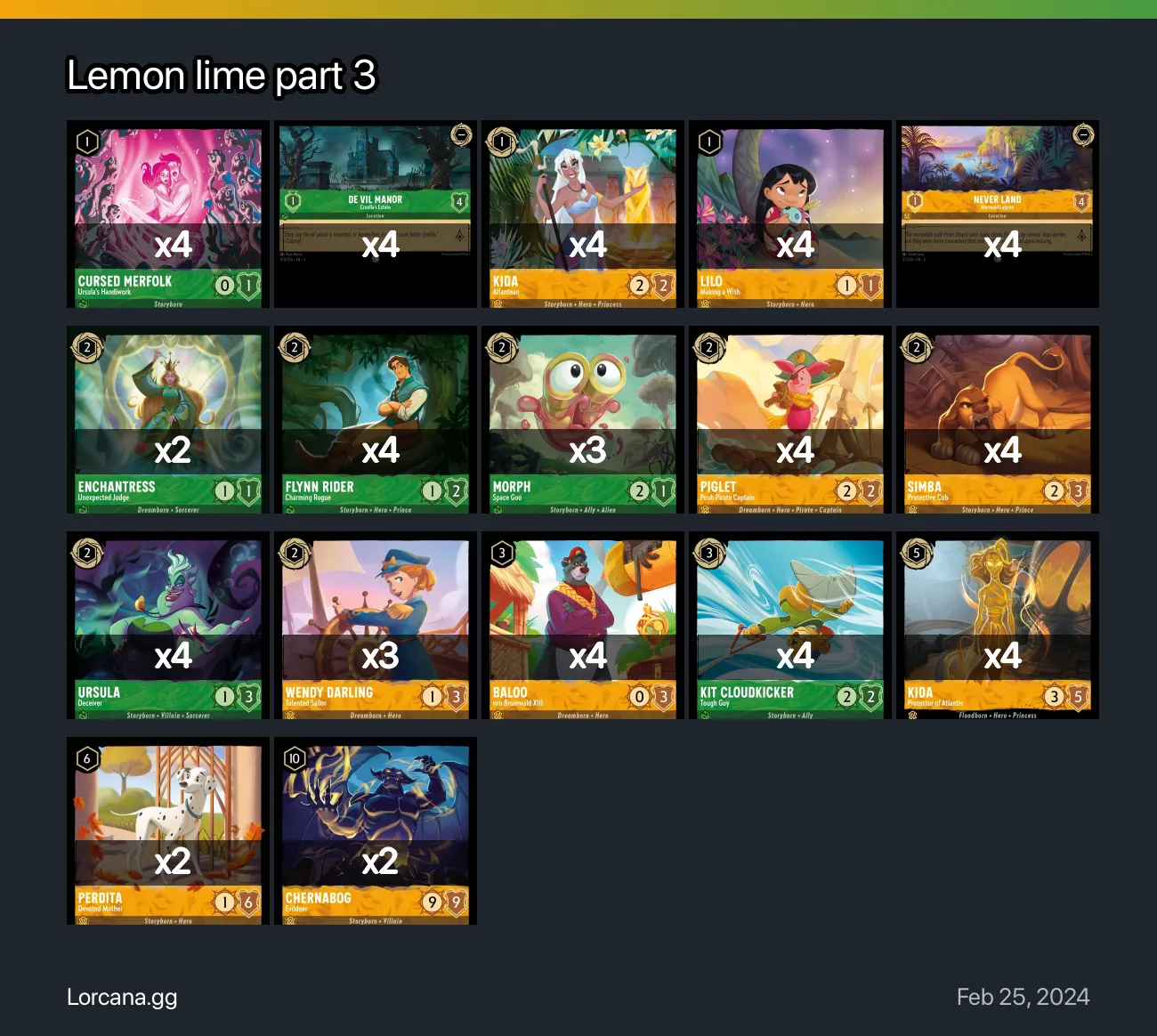 Lemon lime part 3 Lorcana Deck | Lorcana.gg