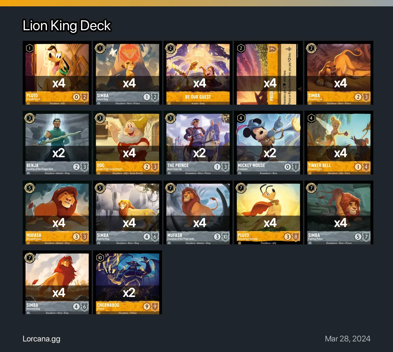 Lion King Deck Lorcana Deck | Disney Lorcana