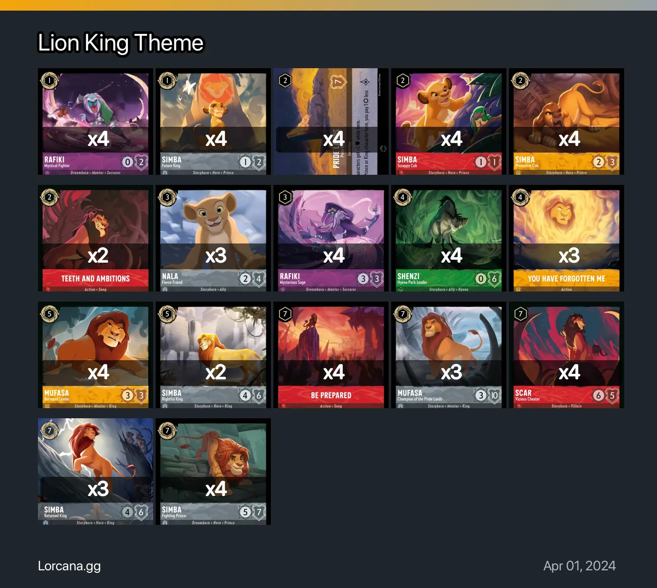 Lion King Theme Lorcana Deck | Disney Lorcana