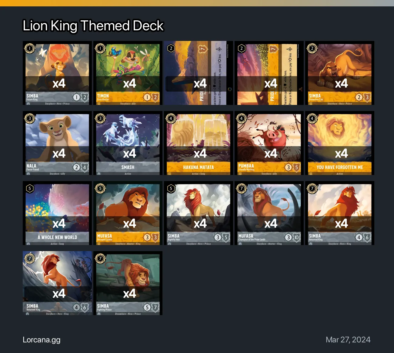 Lion King Themed Deck Lorcana Deck | Lorcana.gg