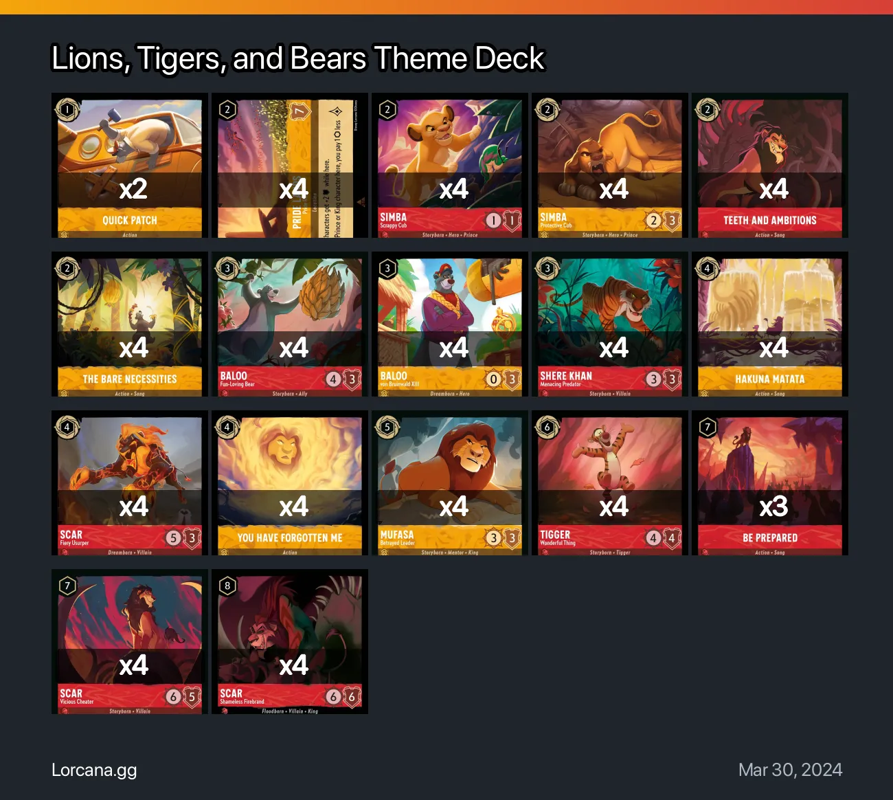 Lions, Tigers, and Bears Theme Deck Lorcana Deck | Lorcana.gg