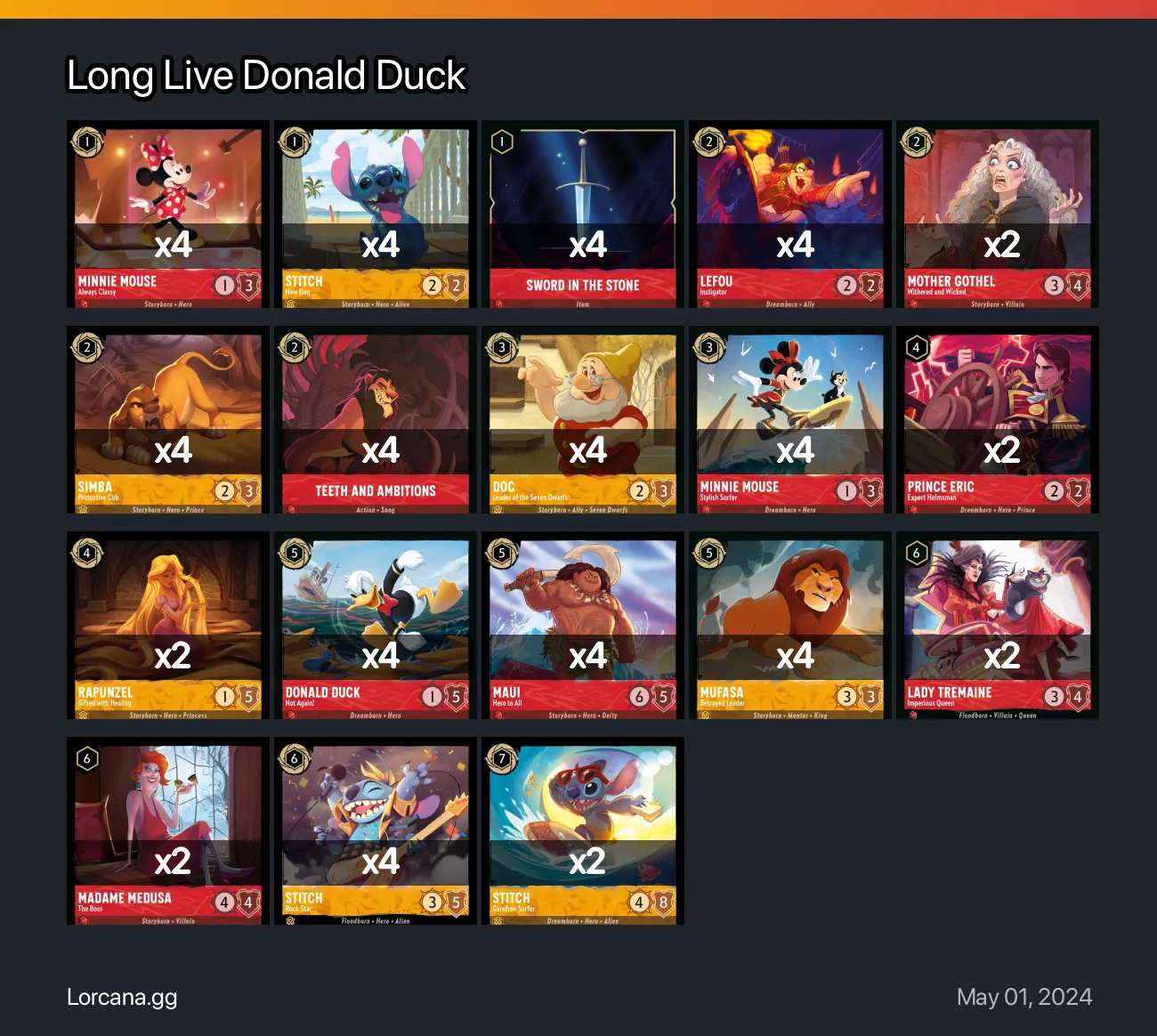 Long Live Donald Duck Lorcana Deck | Lorcana.gg