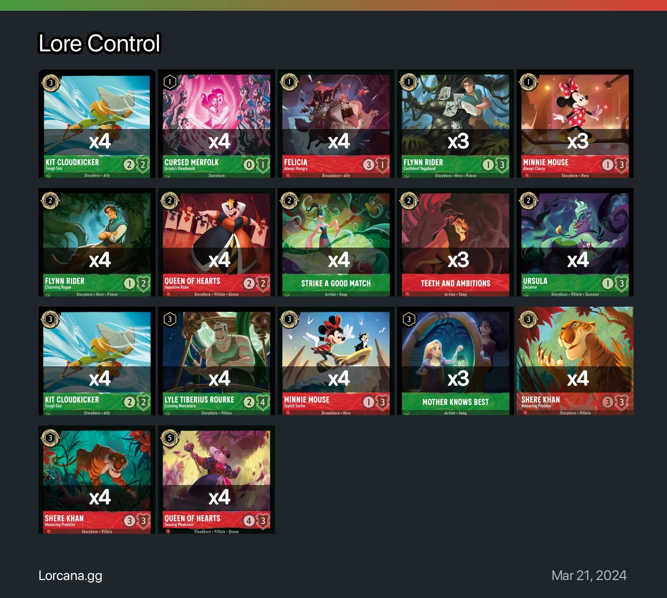 Lore Control Lorcana Deck • Lorcana.GG