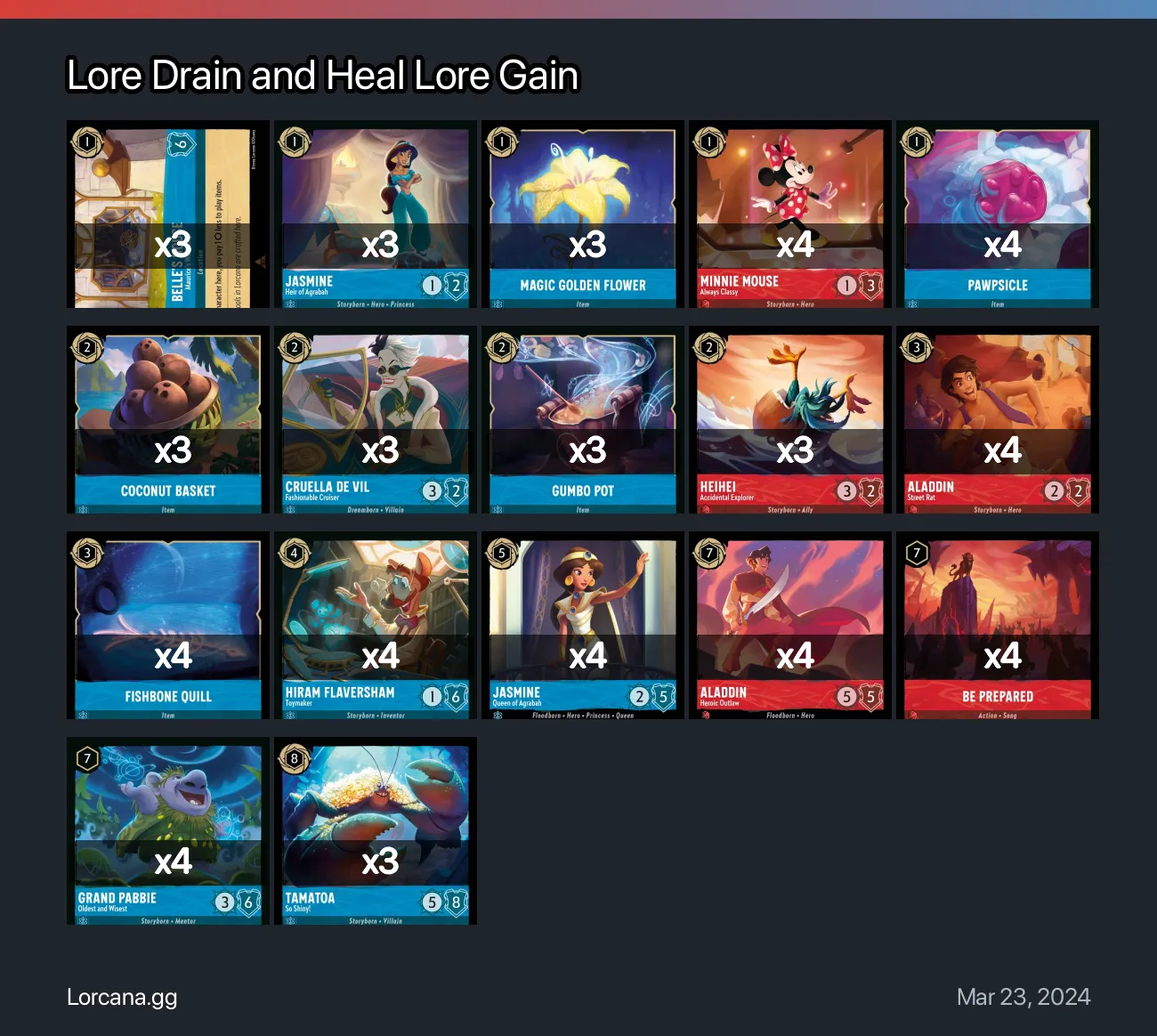 Lore Drain and Heal Lore Gain Lorcana Deck | Disney Lorcana