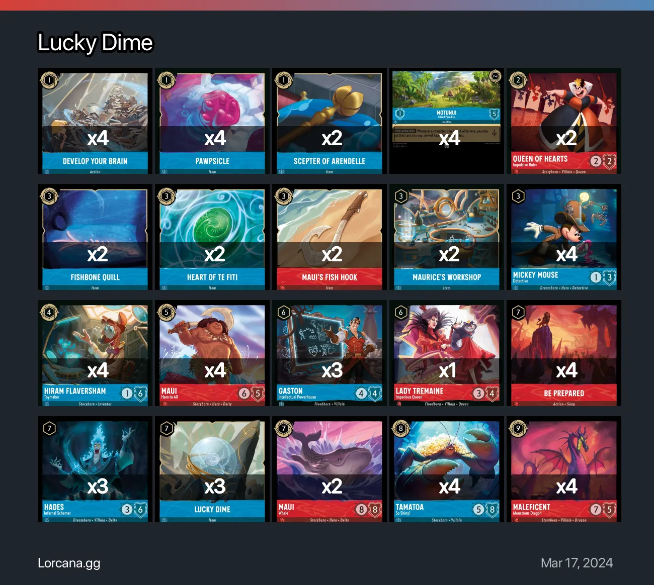 Lucky Dime Lorcana Deck • Lorcana.gg