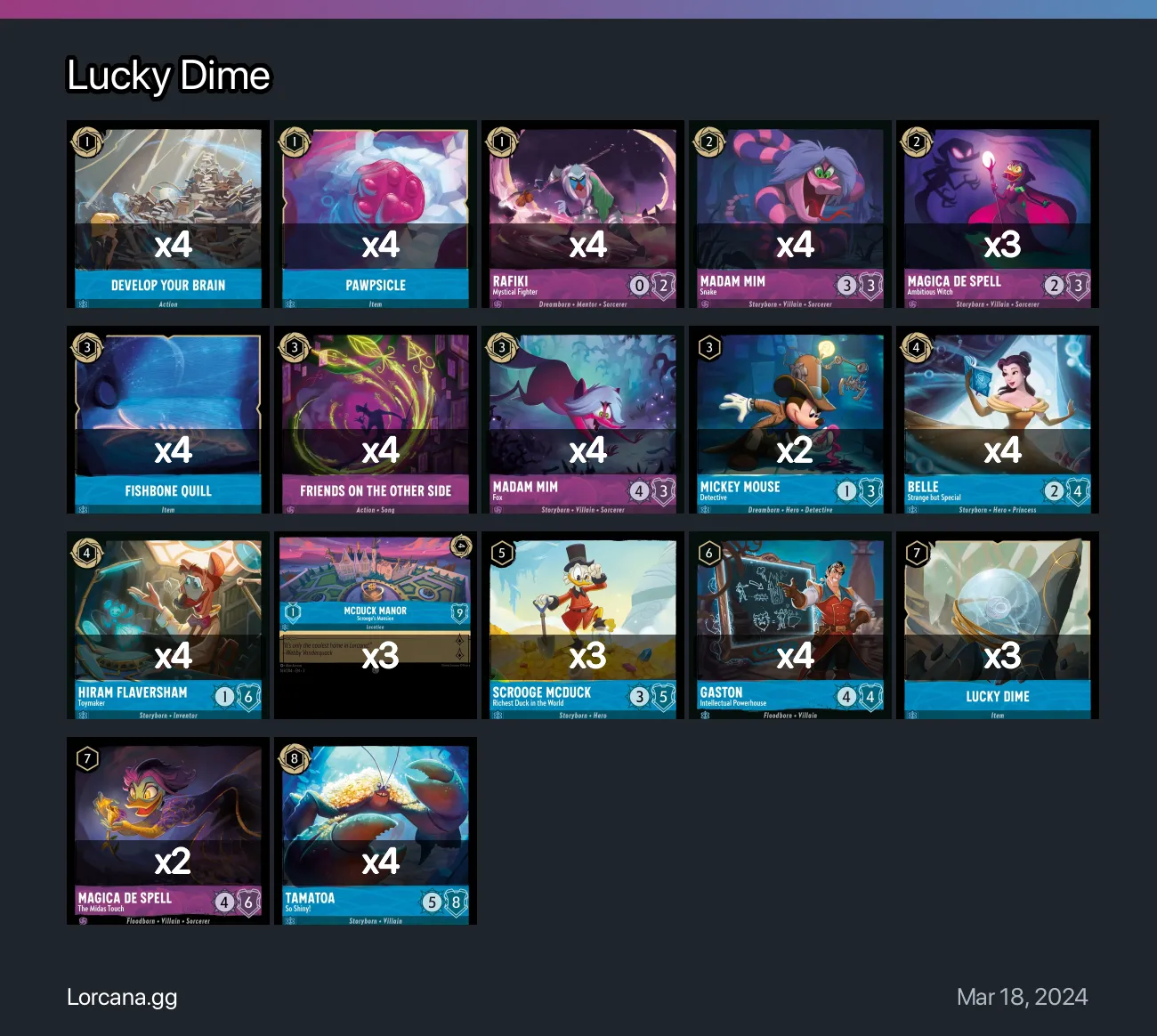 Lucky Dime Lorcana Deck • Lorcana.GG