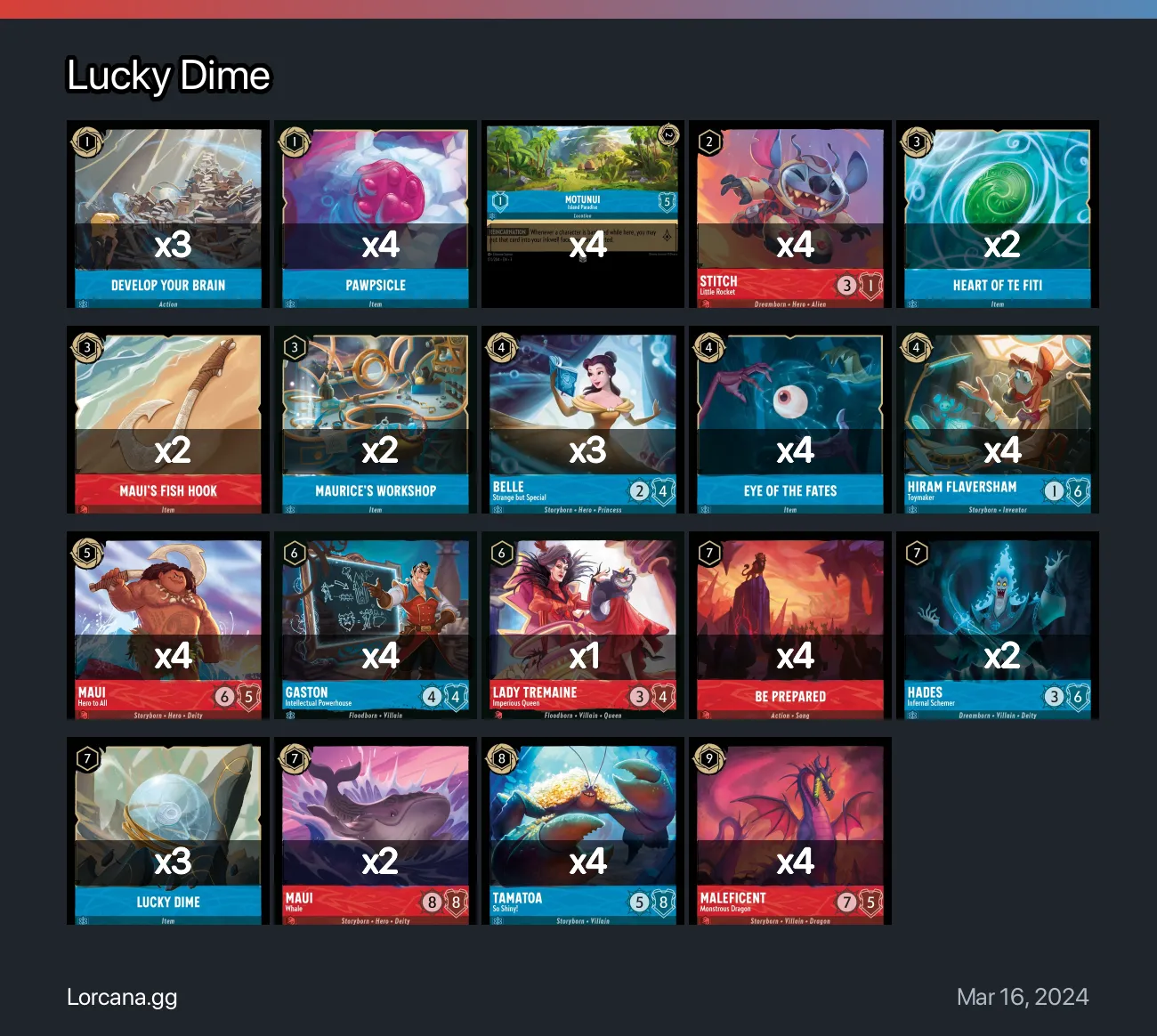 Lucky Dime Lorcana Deck • Lorcana.GG