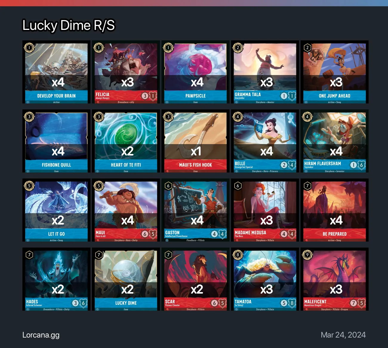 Lucky Dime R/S Lorcana Deck • Lorcana.GG