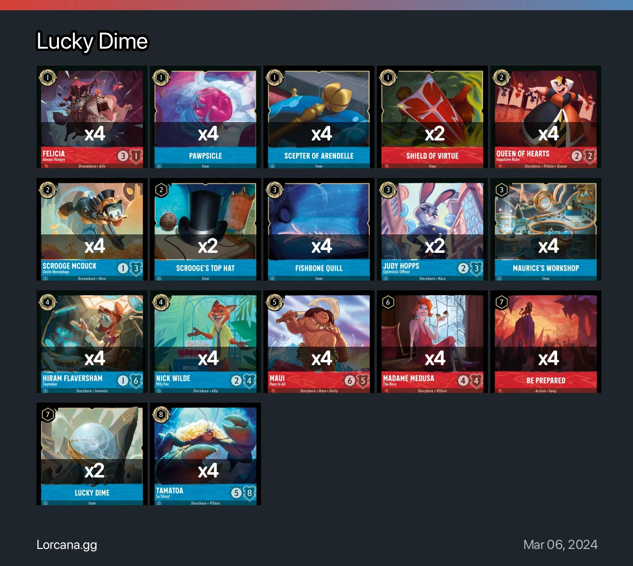 Lucky Dime Lorcana Deck • Lorcana.GG