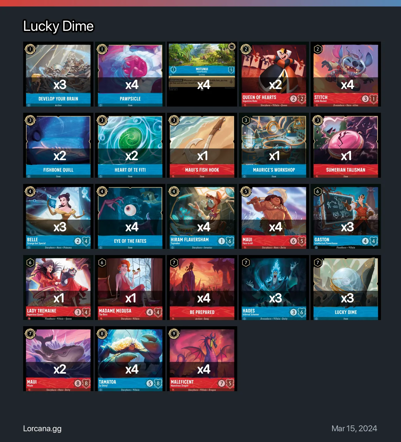 Lucky Dime Lorcana Deck • Lorcana.GG