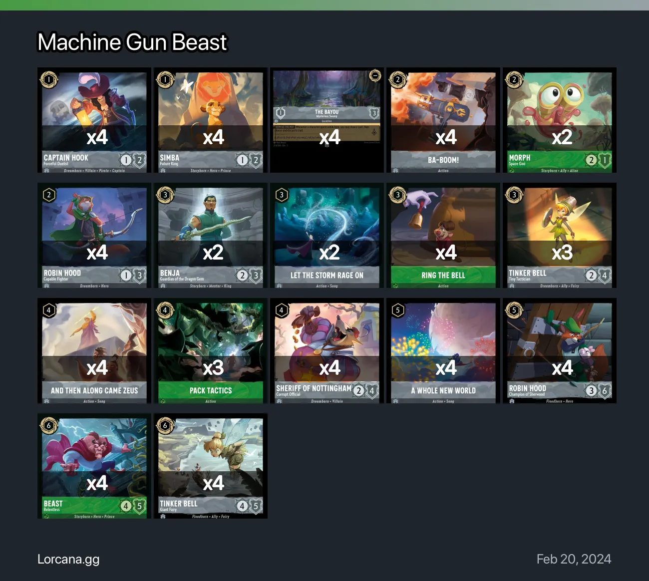 Machine Gun Beast Lorcana Deck | Lorcana.gg